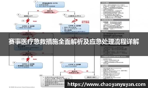 赛事医疗急救措施全面解析及应急处理流程详解
