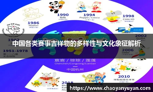 中国各类赛事吉祥物的多样性与文化象征解析