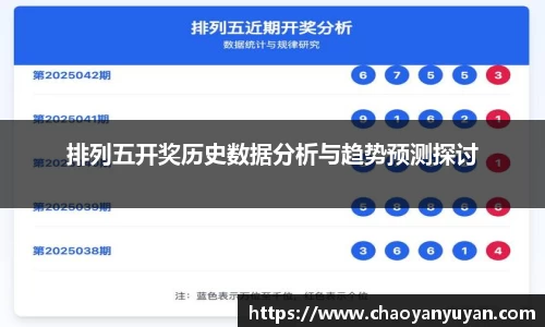 排列五开奖历史数据分析与趋势预测探讨