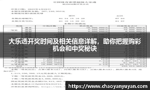 大乐透开奖时间及相关信息详解，助你把握购彩机会和中奖秘诀